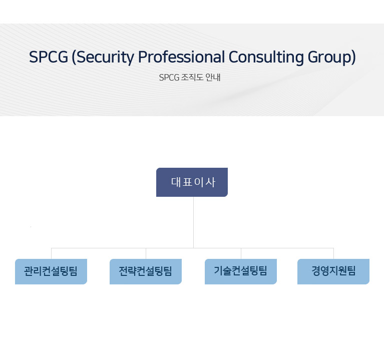 ����ϵ����κ�