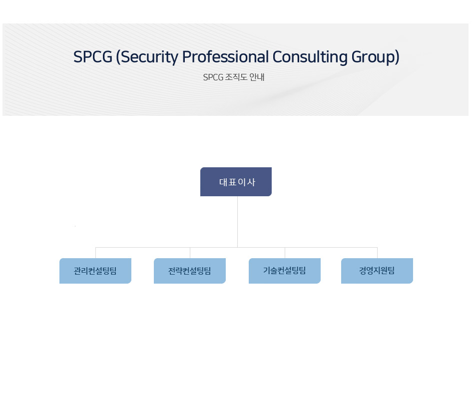 pc�����κ�